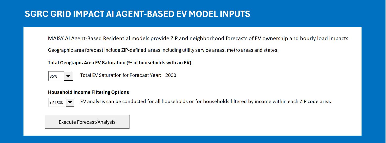 The Grid Impact Model EV SETUP tab include
                                       provides forecasting parameters for each session option.