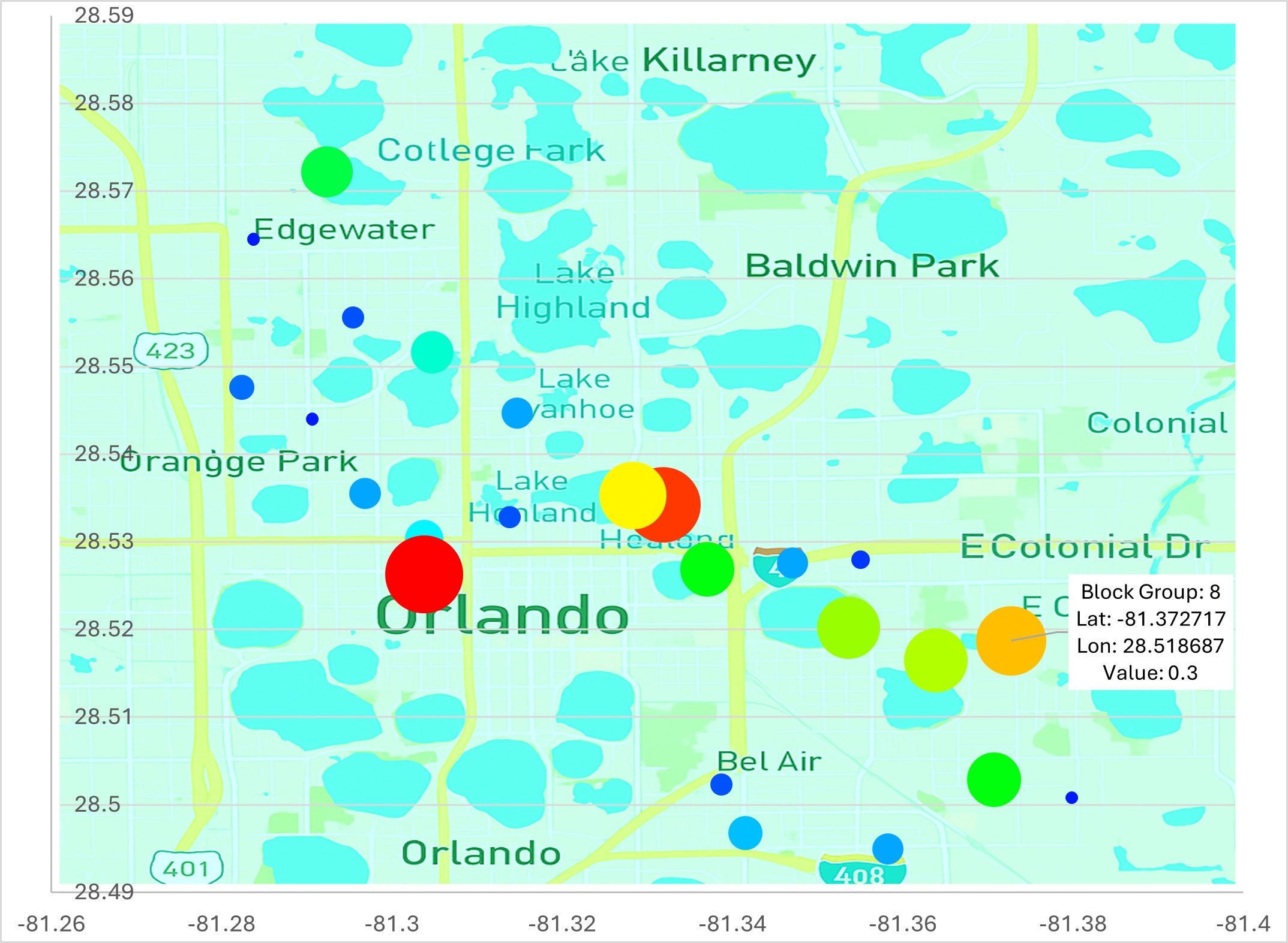 The Grid Impact Model ZIP code Summary section provides results for each block group code